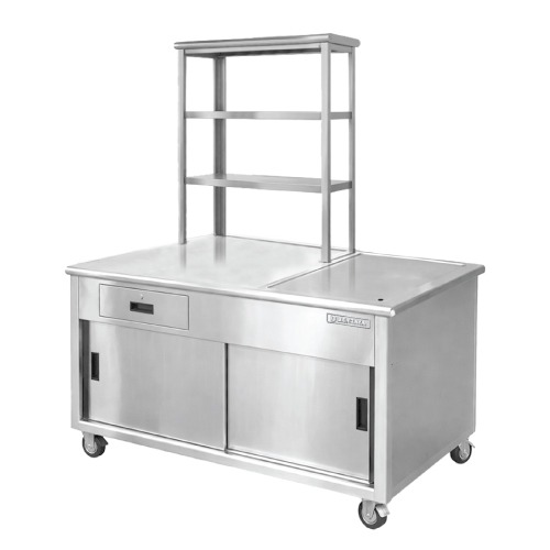 ABC Counter