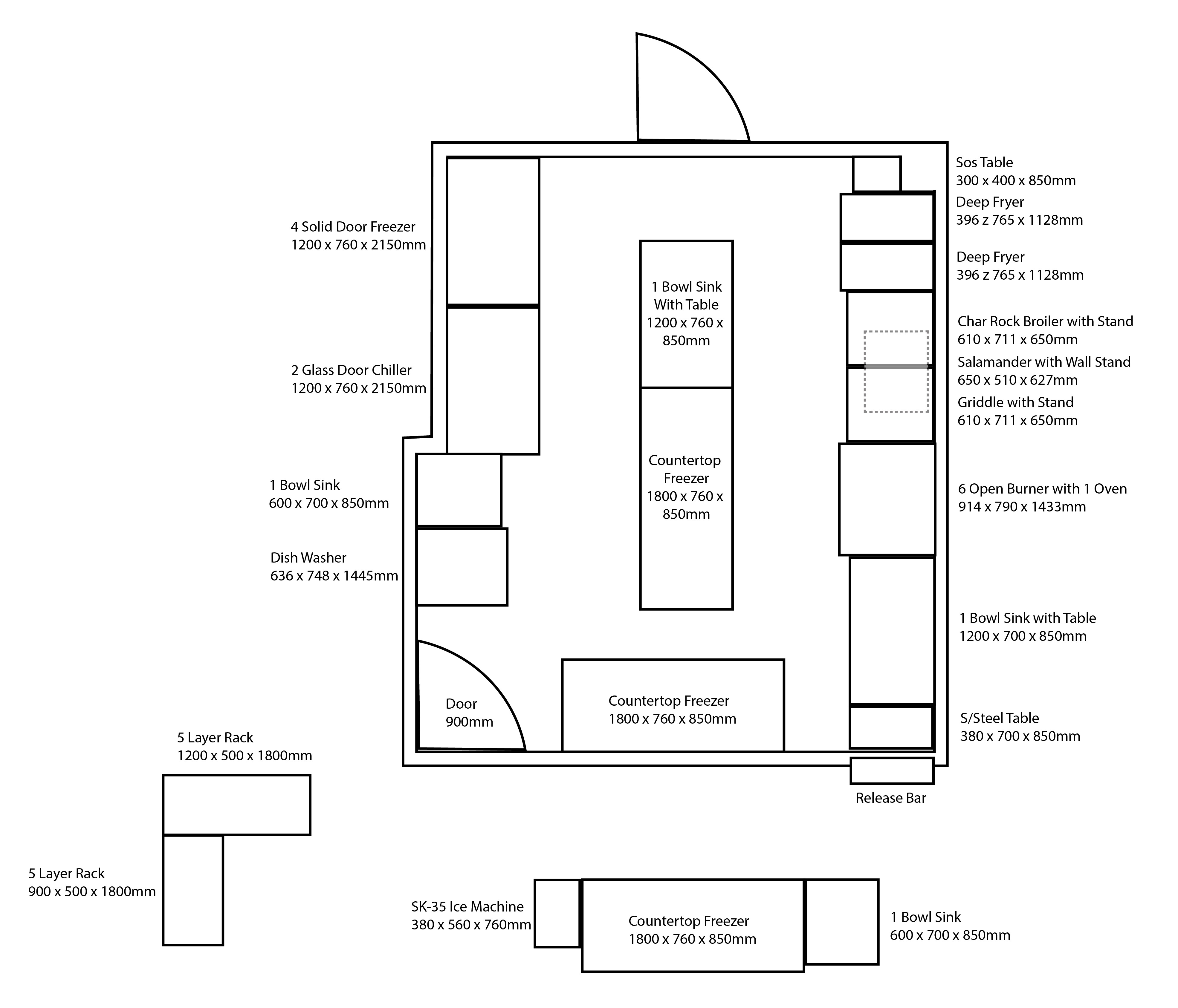 Hot Kitchen Line Coordination
